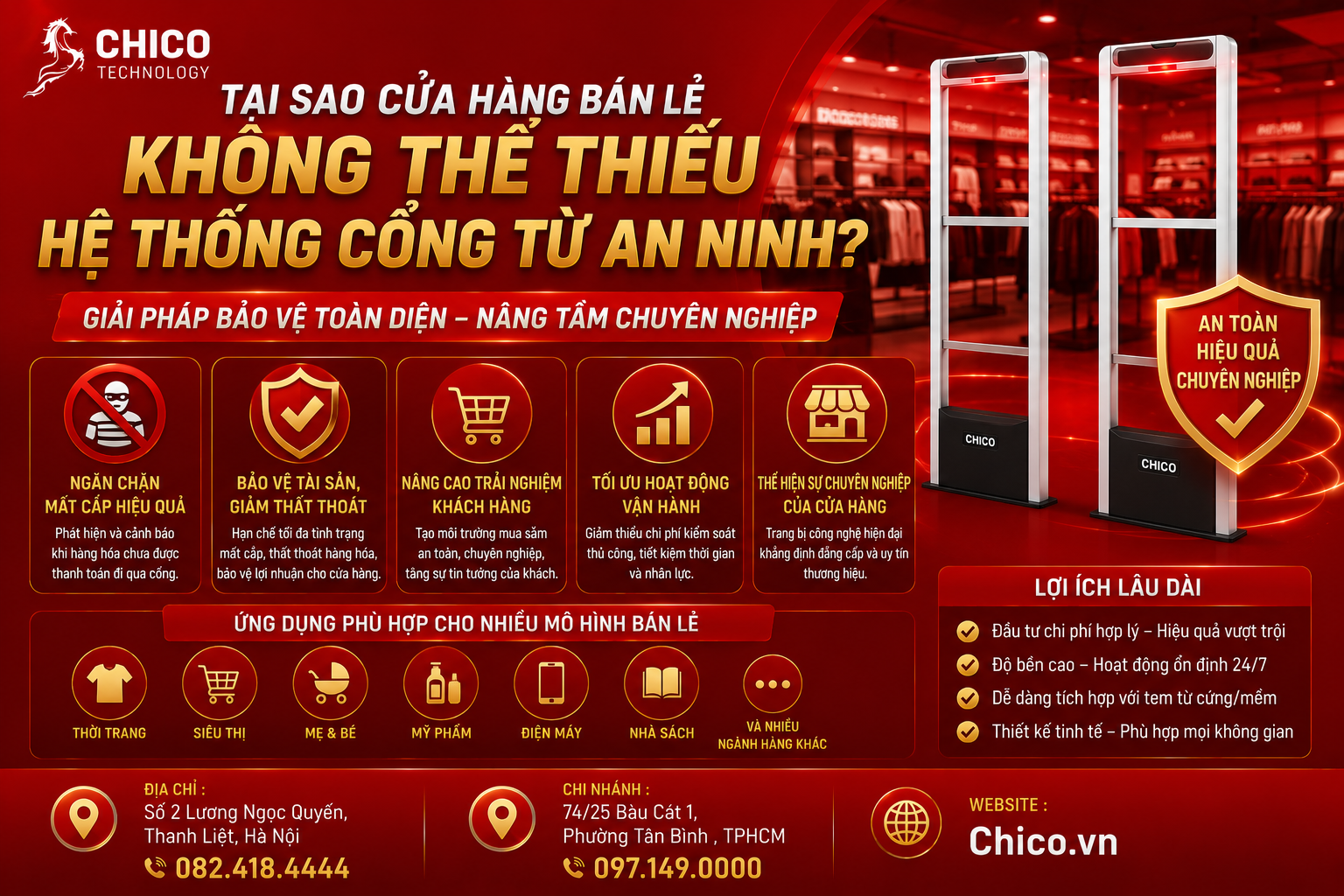 Tại Sao Cửa Hàng Bán Lẻ Không Thể Thiếu Hệ Thống Cổng Từ An Ninh?