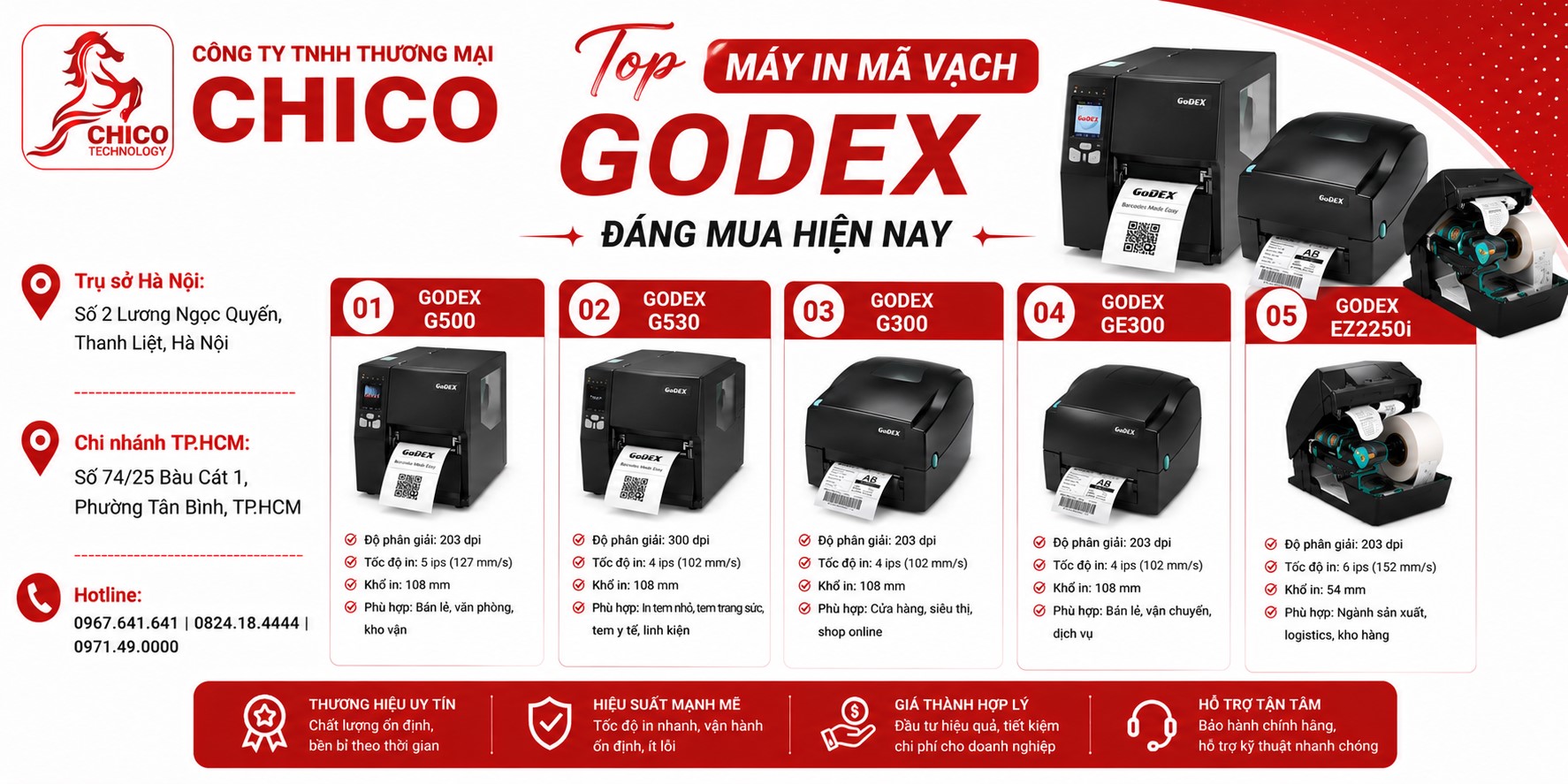 Top máy in mã vạch Godex bán chạy và đáng mua nhất hiện nay