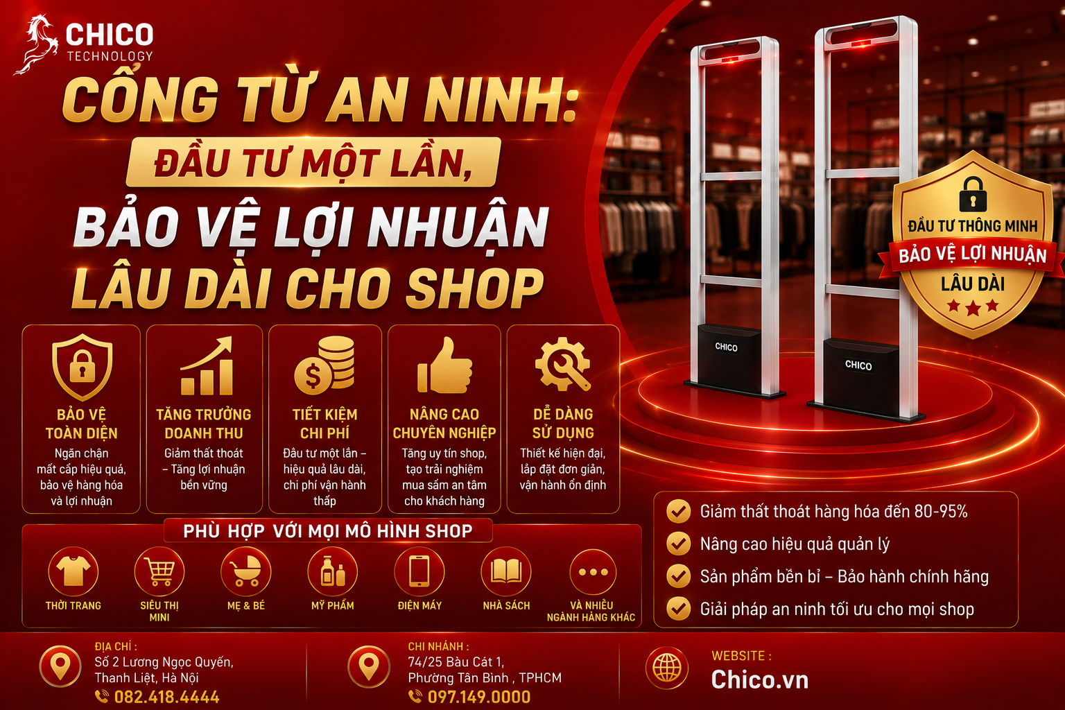 Cổng Từ An Ninh: Đầu Tư Một Lần, Bảo Vệ Lợi Nhuận Lâu Dài