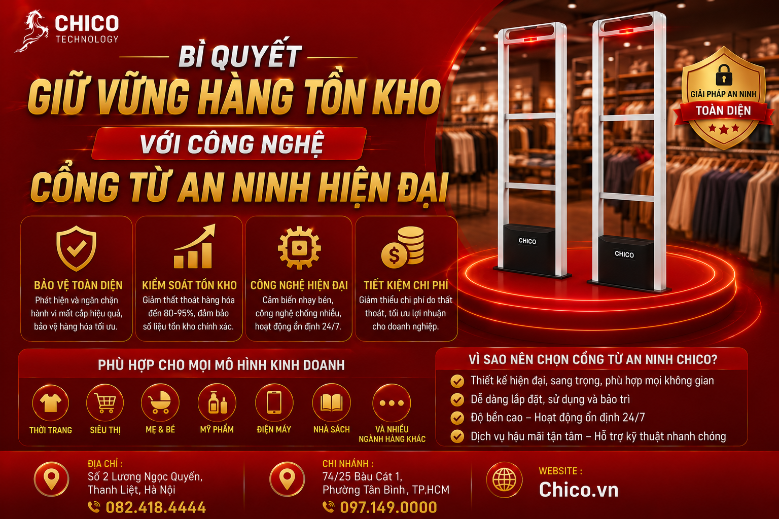 Bí Quyết Giữ Vững Hàng Tồn Kho Với Cổng Từ An Ninh Hiện Đại