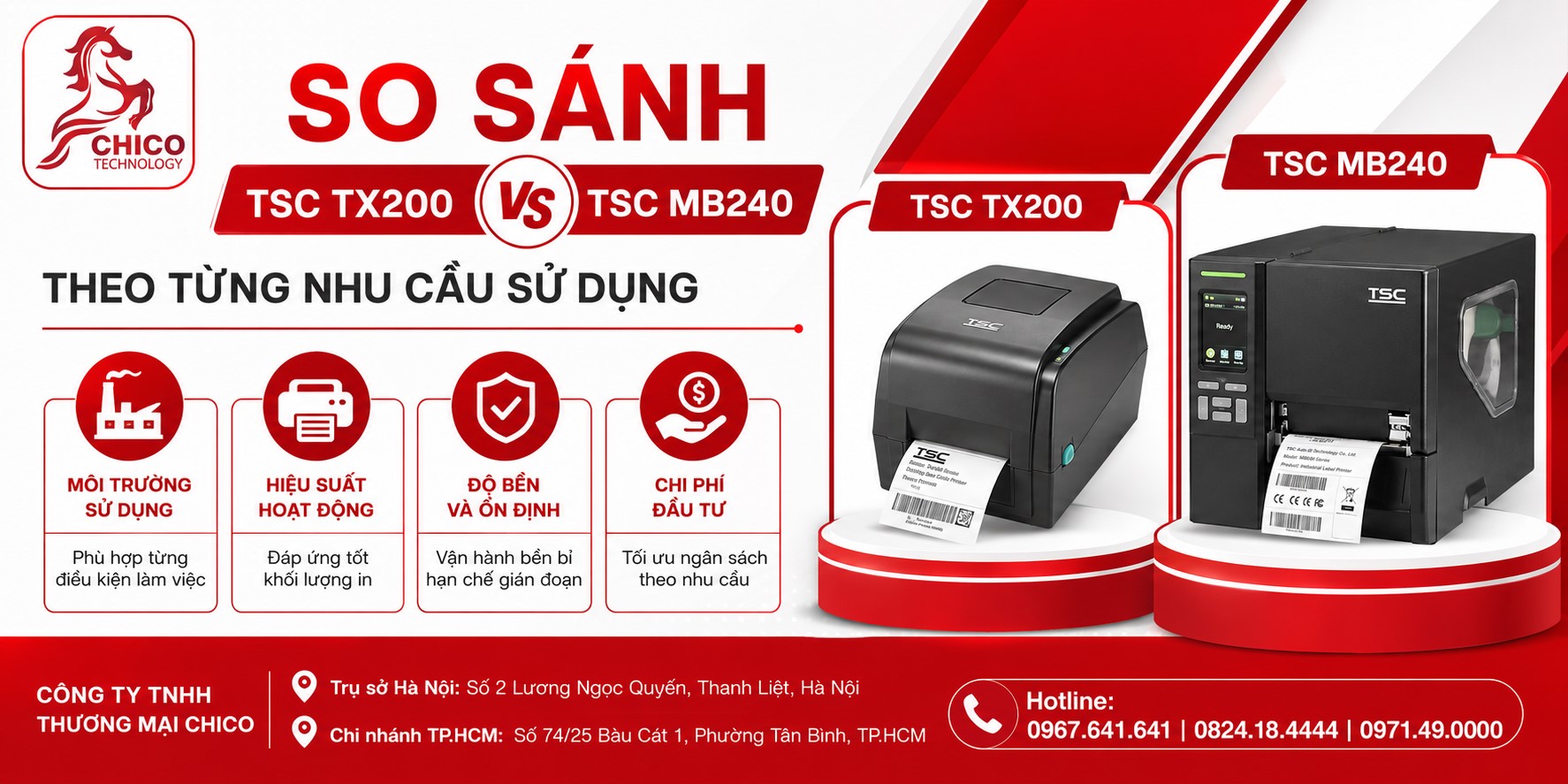 So Sánh TSC TX200 Và TSC MB240 Theo Từng Nhu Cầu Sử Dụng