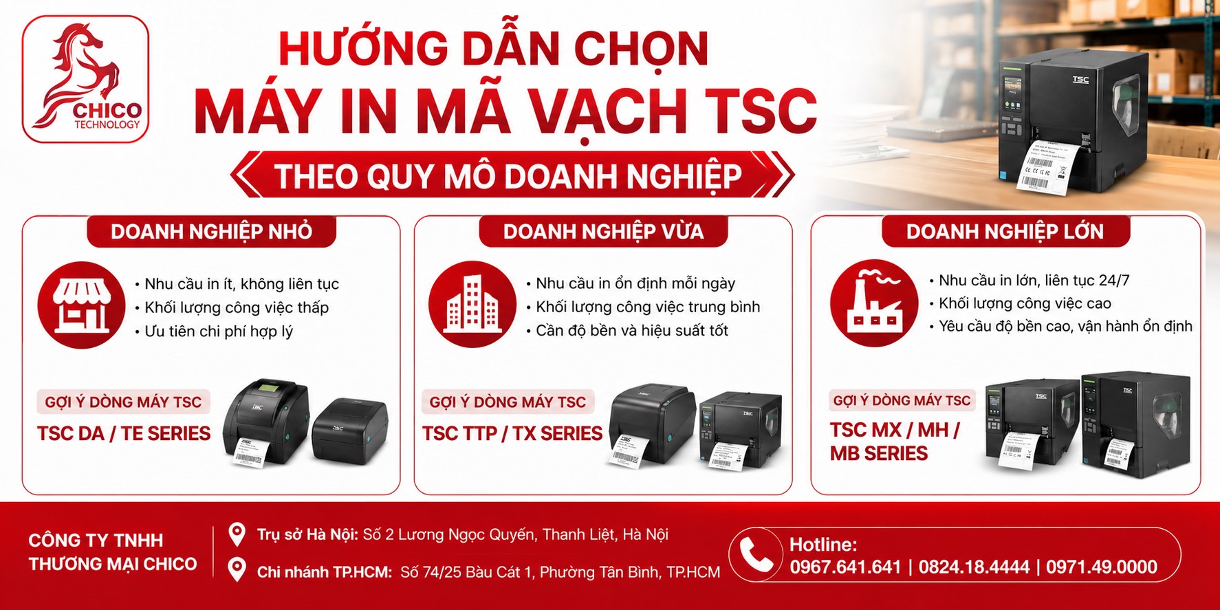 Hướng Dẫn Chọn Máy In Mã Vạch TSC Theo Quy Mô Doanh Nghiệp
