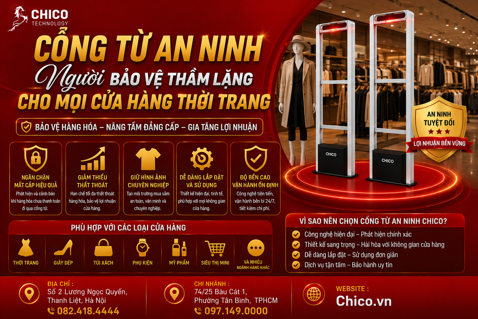 Cổng Từ An Ninh – Người Bảo Vệ Thầm Lặng Cho Cửa Hàng Thời Trang