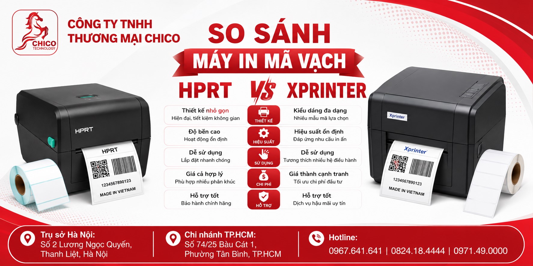 So Sánh Máy In Mã Vạch HPRT Và Xprinter: Hãng Nào Đáng Mua Hơn?