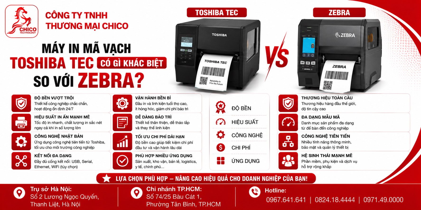 So Sánh Máy In Mã Vạch Toshiba TEC Và Zebra: Nên Chọn Loại Nào?