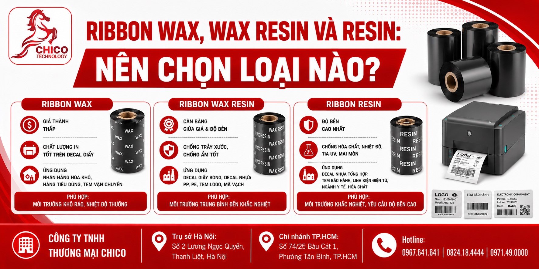Ribbon Wax, Wax Resin Và Resin: Nên Chọn Mực In Mã Vạch Loại Nào?