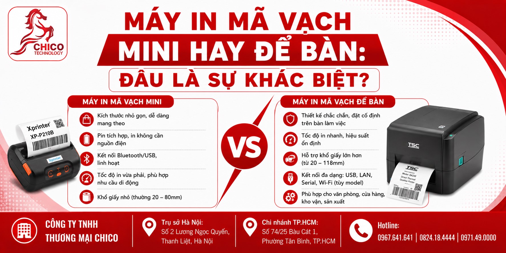 Máy In Mã Vạch Mini Hay Để Bàn: Đâu Là Sự Khác Biệt?