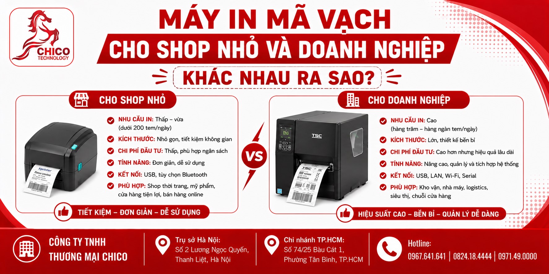 Máy In Mã Vạch Cho Shop Nhỏ Và Doanh Nghiệp Khác Nhau Thế Nào?