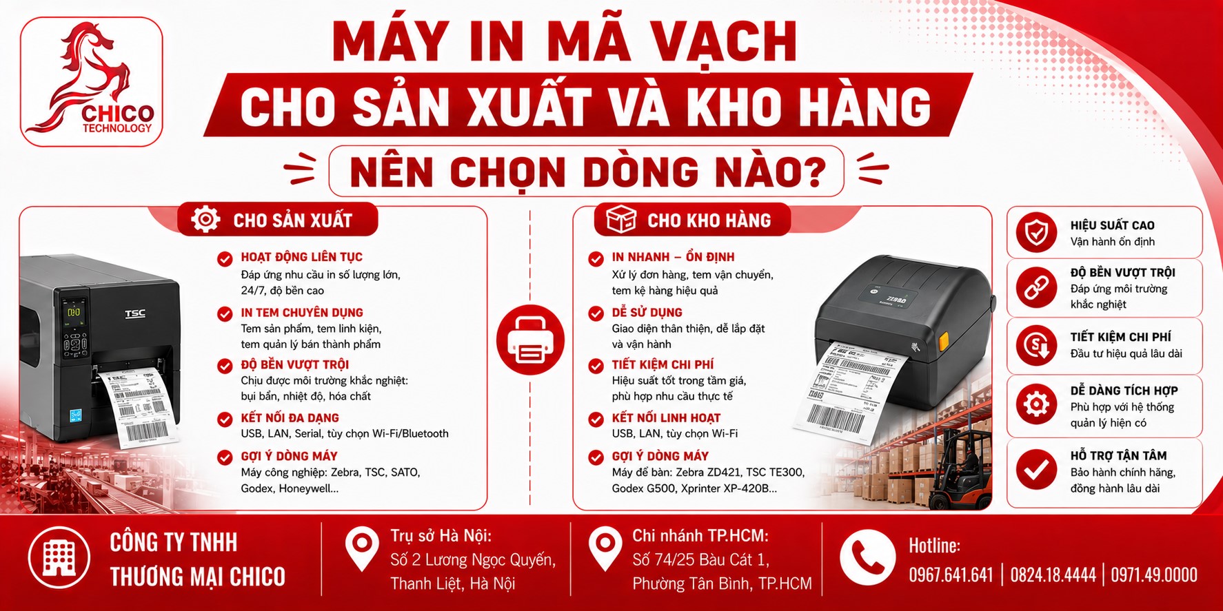 Máy In Mã Vạch Cho Sản Xuất Và Kho Hàng: Nên Chọn Dòng Nào?