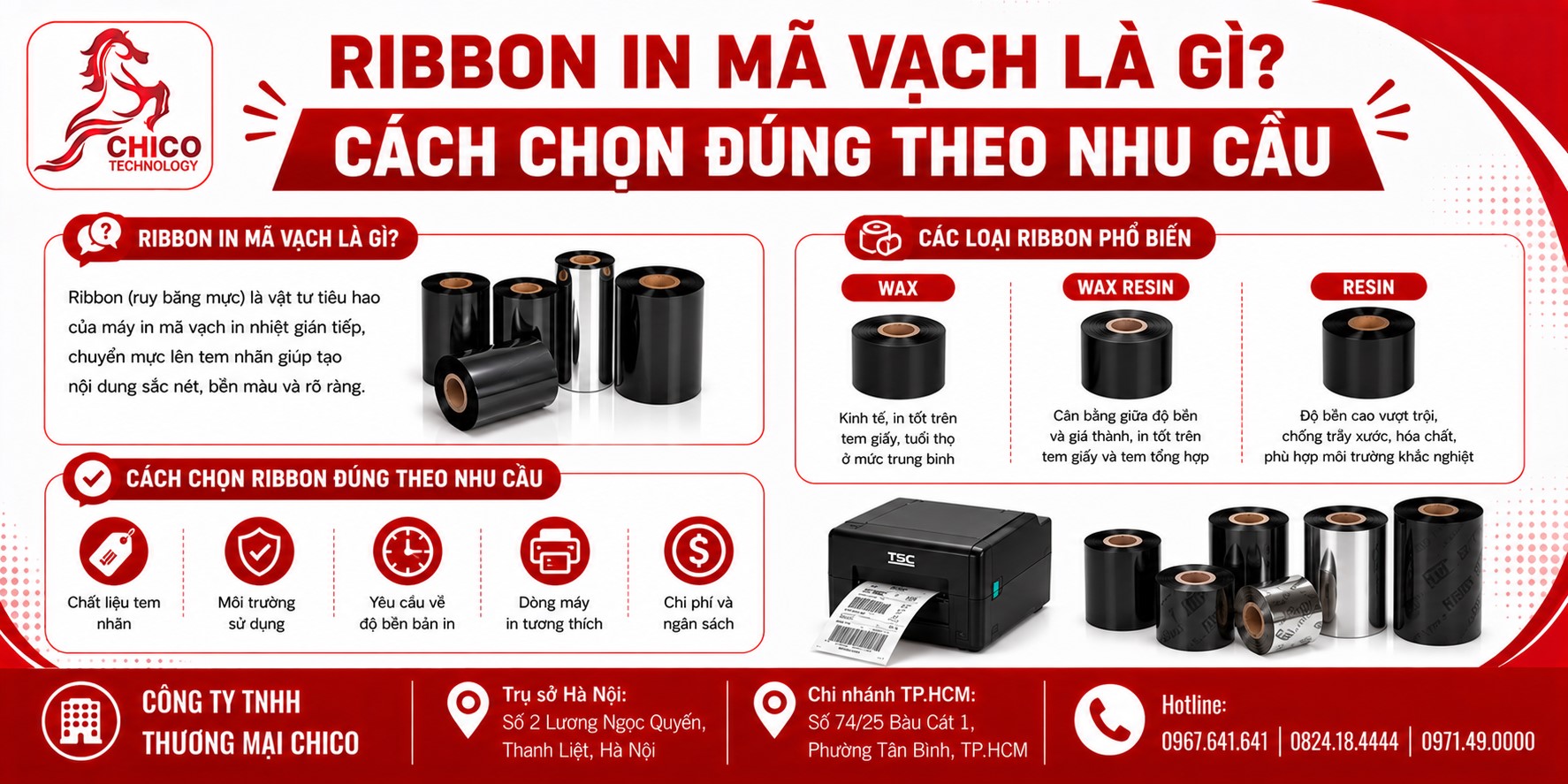 Ribbon In Mã Vạch Là Gì? Hướng Dẫn Chọn Mực In Mã Vạch Chuẩn Nhất
