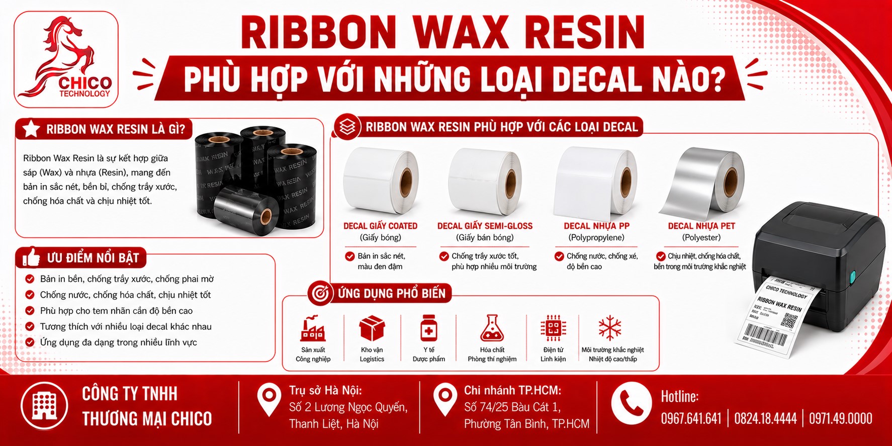 Ribbon Wax Resin Phù Hợp Với Những Loại Decal Nào?