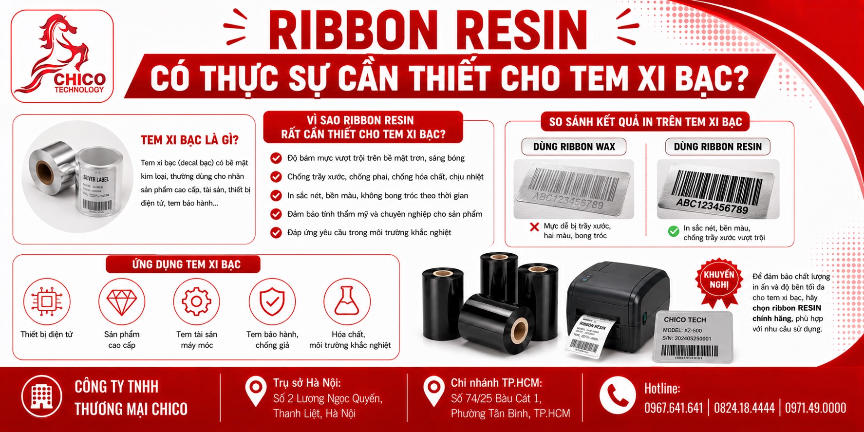 Ribbon Resin Có Thực Sự Cần Thiết Cho Tem Xi Bạc Không?