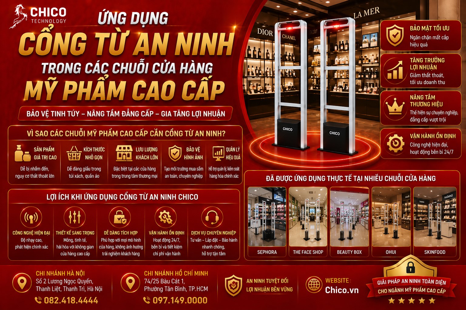 Ứng Dụng Cổng Từ An Ninh Cho Chuỗi Cửa Hàng Mỹ Phẩm Cao Cấp