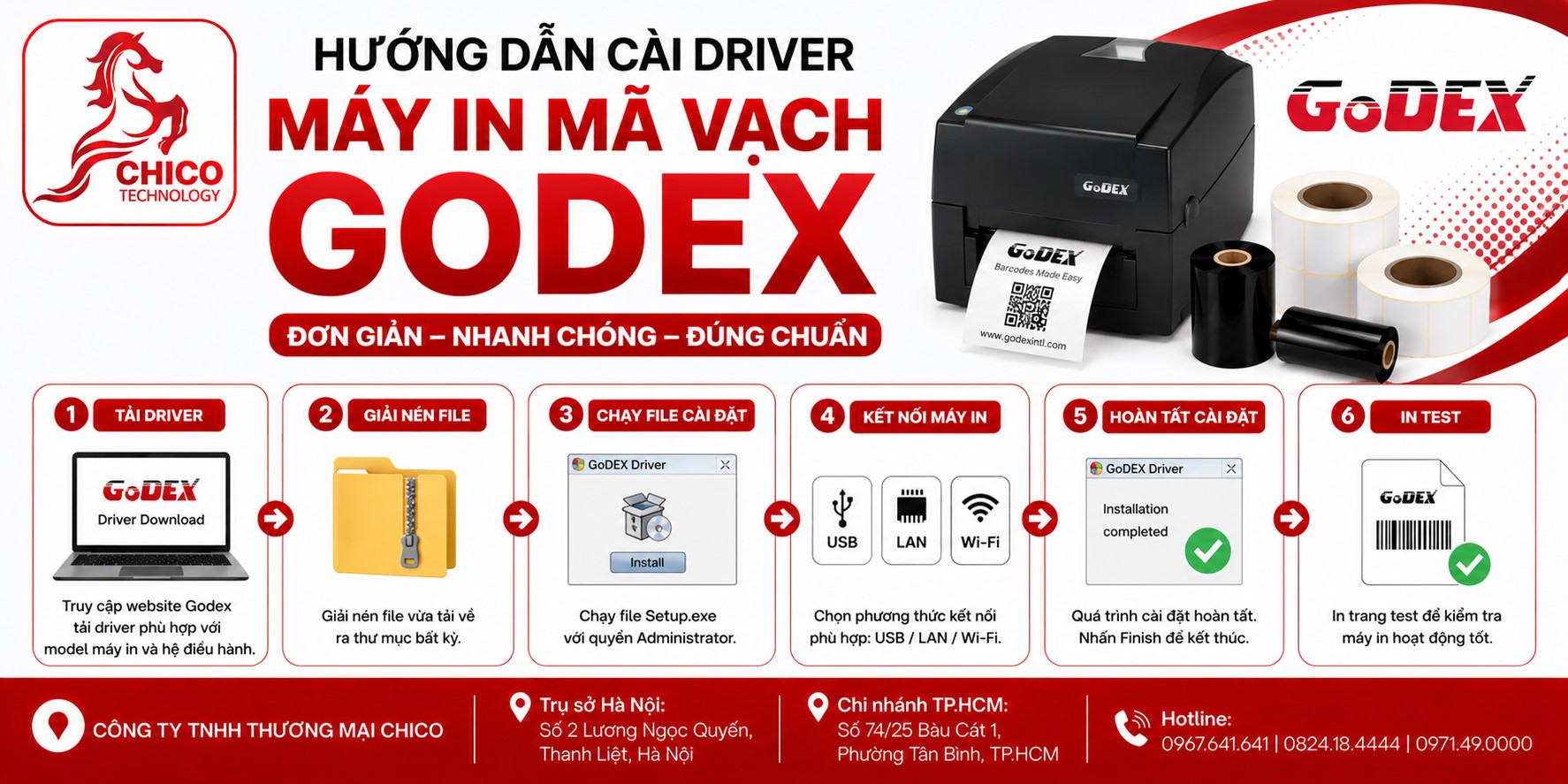 Hướng Dẫn Cài Driver Máy In Mã Vạch Godex Chuẩn Nhất Từng Bước