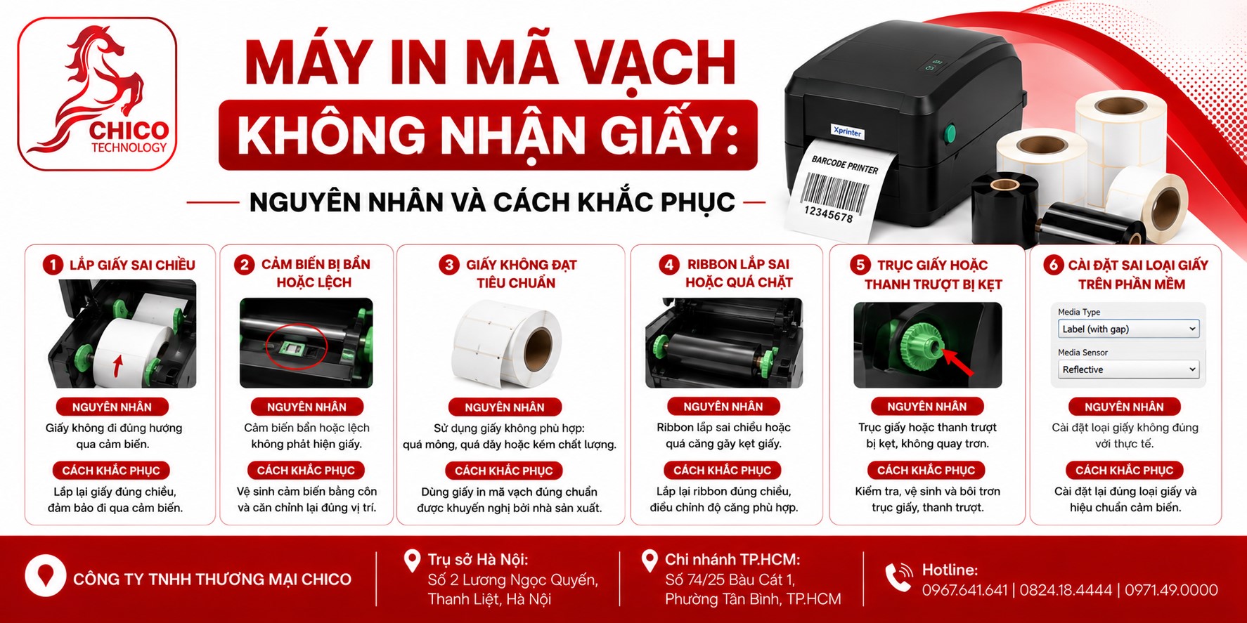 Máy In Mã Vạch Không Nhận Giấy: Nguyên Nhân & Cách Khắc Phục Tốt Nhất