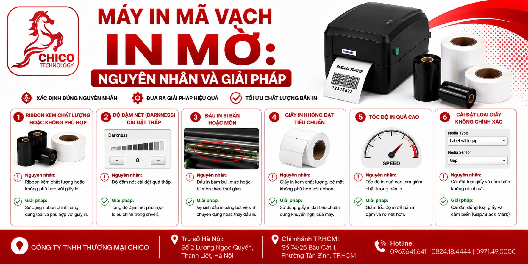Máy In Mã Vạch In Mờ: Nguyên Nhân & Cách Khắc Phục Sắc Nét