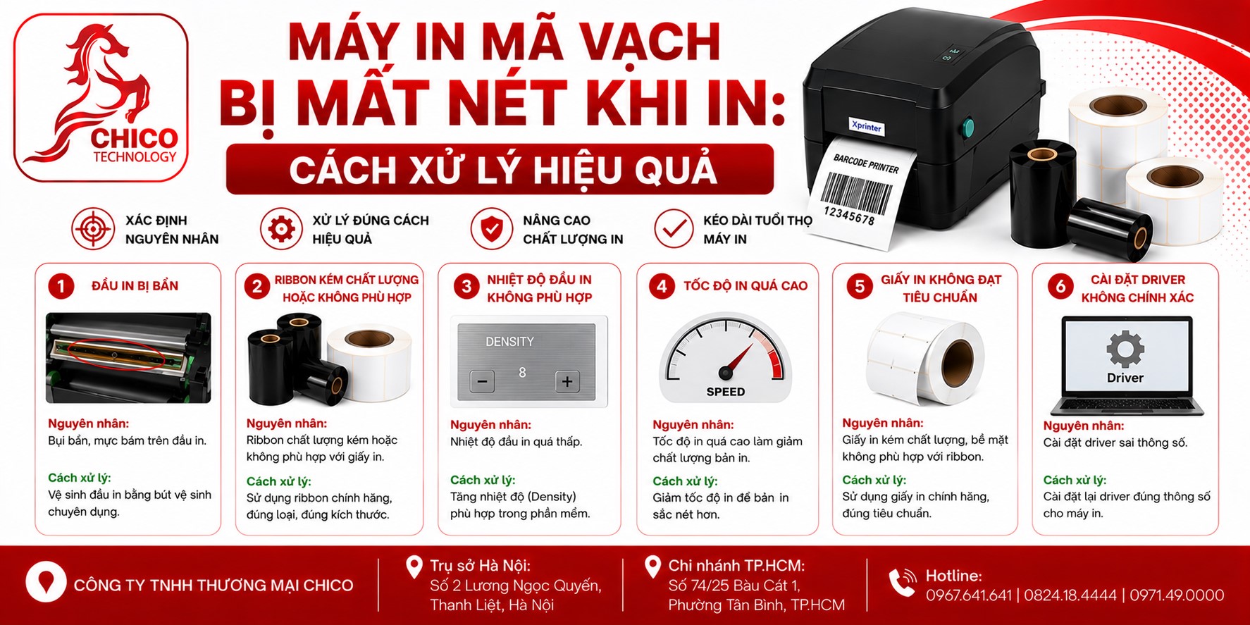 Máy in mã vạch bị mất nét: Nguyên nhân và cách xử lý hiệu quả