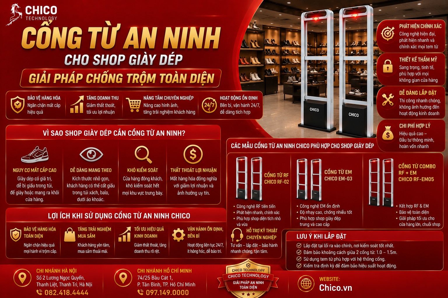 Cổng Từ An Ninh Cho Shop Giày Dép – Giải Pháp Chống Trộm Toàn Diện