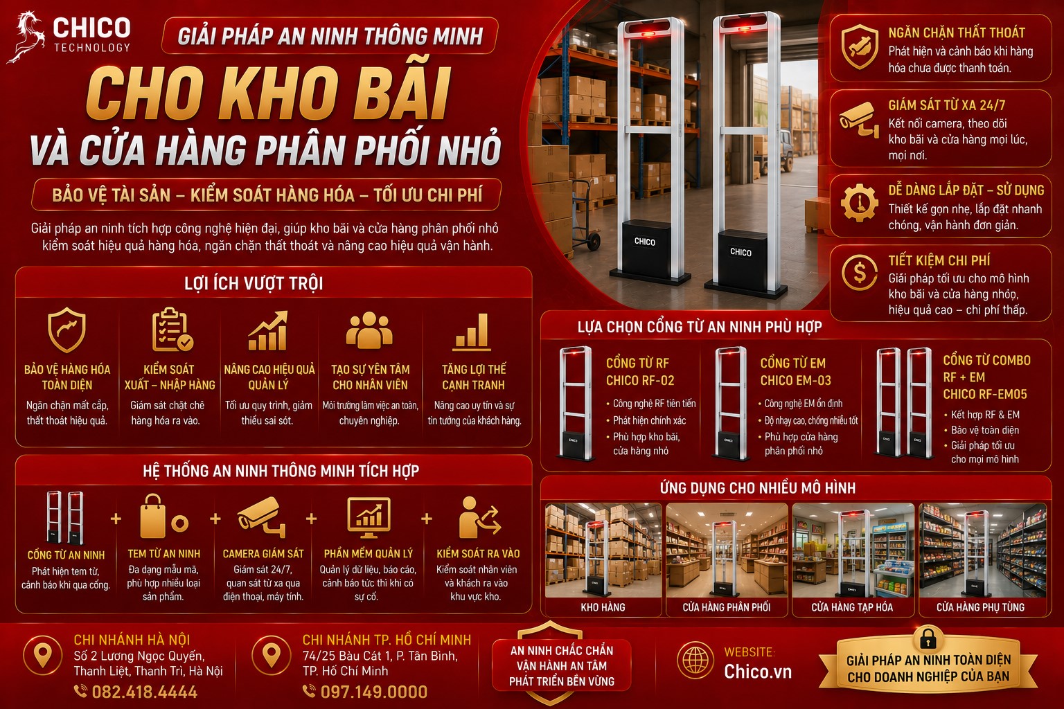 Giải Pháp An Ninh Thông Minh Cho Kho Bãi & Cửa Hàng Phân Phối Nhỏ