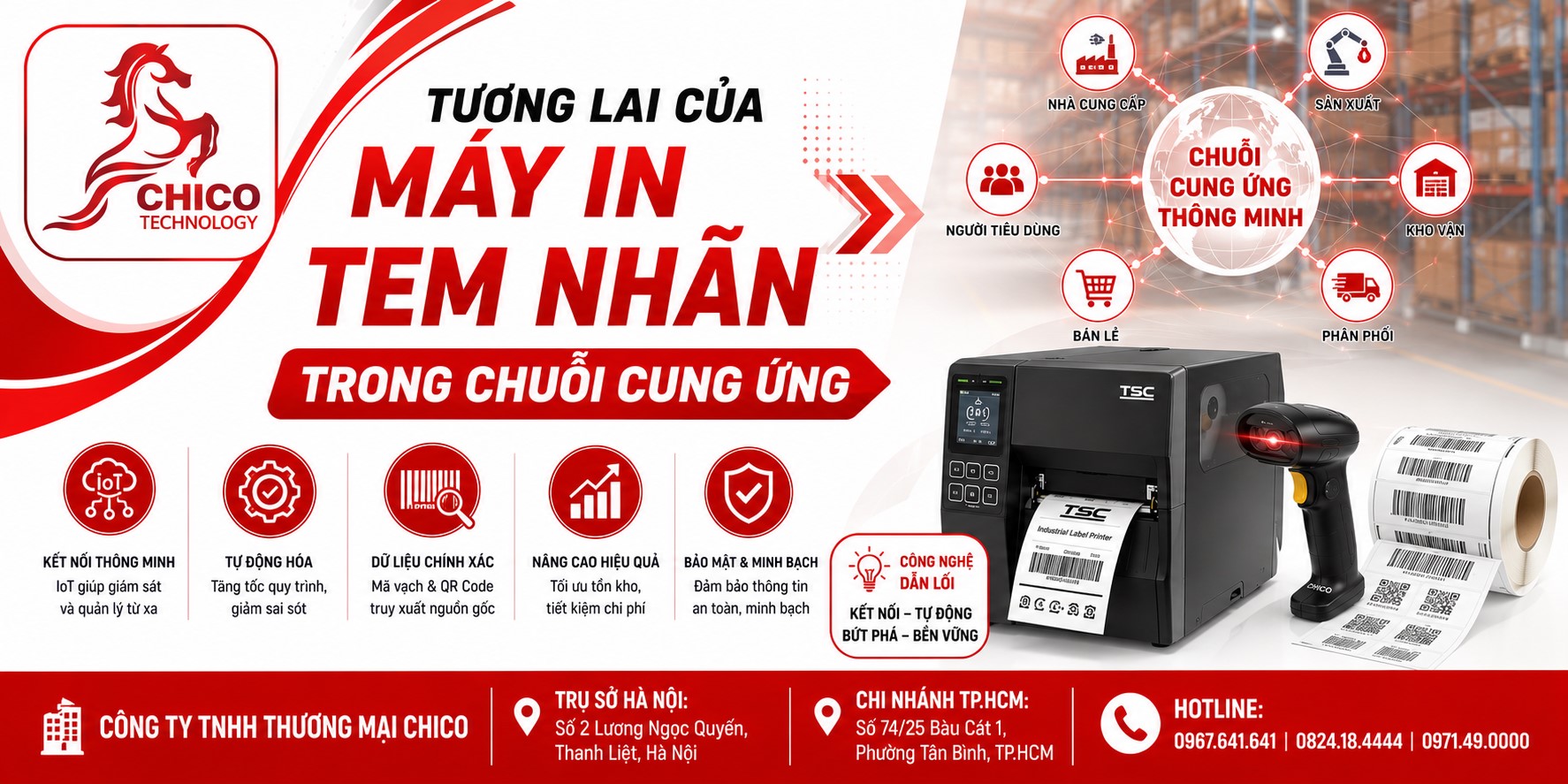Tương Lai Của Máy In Tem Nhãn Trong Chuỗi Cung Ứng Số