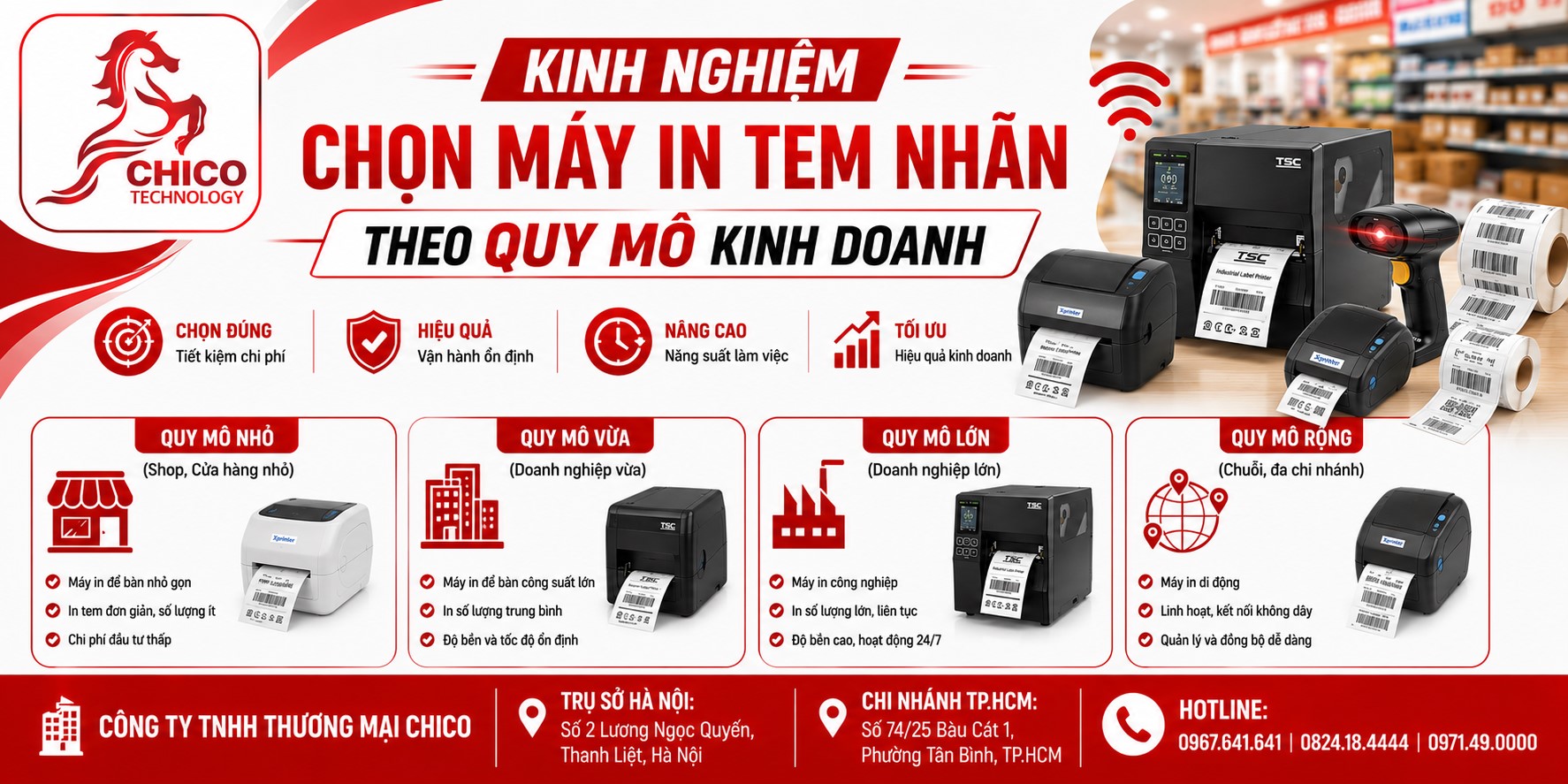 Kinh Nghiệm Chọn Máy In Tem Nhãn Theo Quy Mô Kinh Doanh | Chico