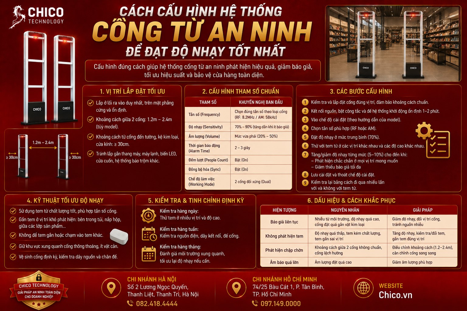 Cách Cấu Hình Cổng Từ An Ninh Đạt Độ Nhạy Tốt Nhất & Hạn Chế Báo Động Giả