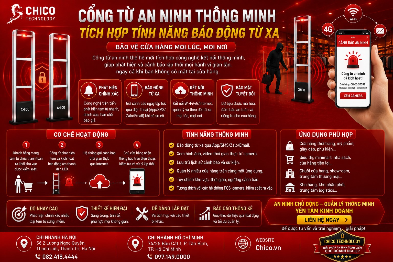 Cổng Từ An Ninh Thông Minh: Giải Pháp Báo Động Từ Xa Hiện Đại 2026