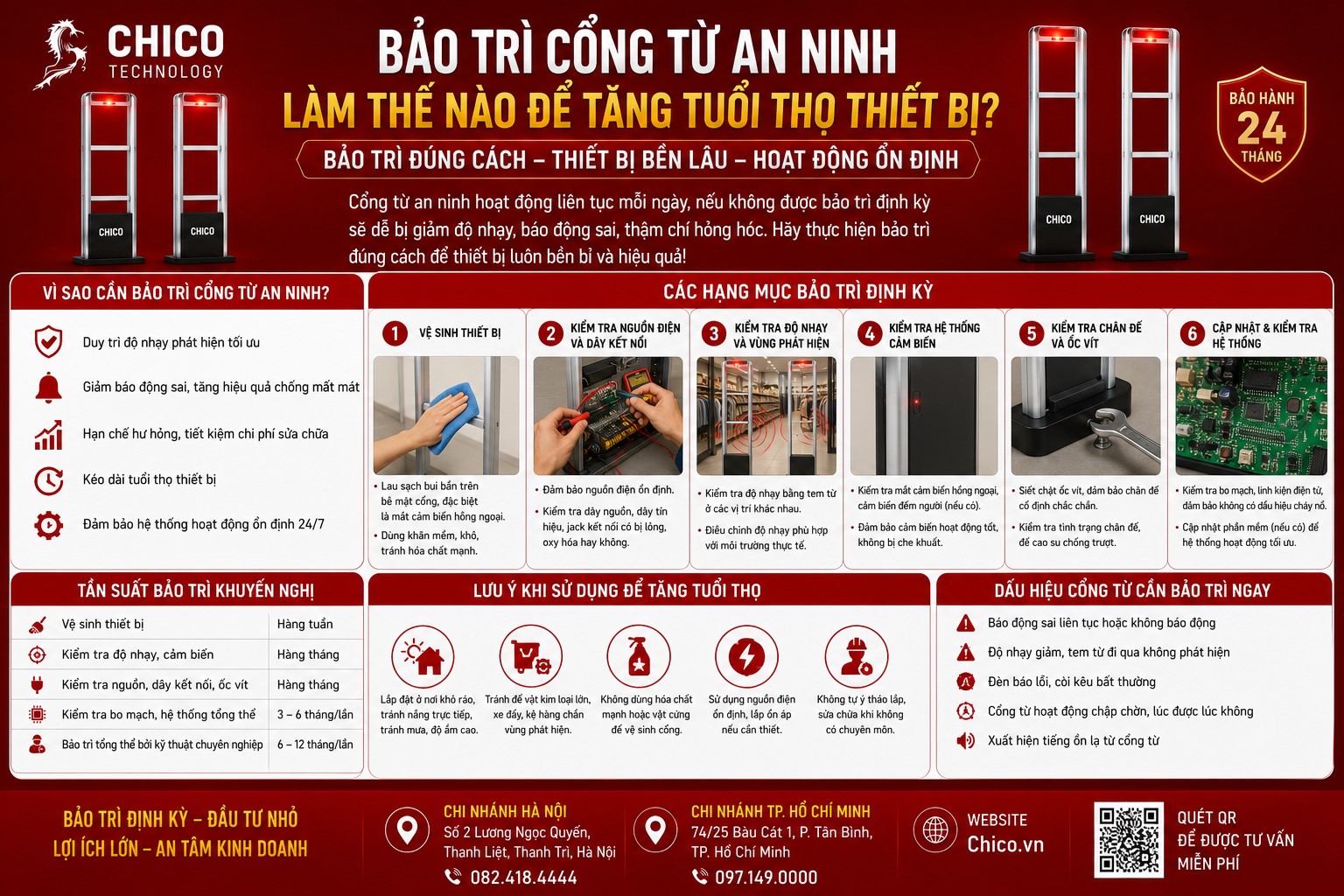 Bảo Trì Cổng Từ An Ninh: 5 Cách Tăng Tuổi Thọ & Độ Bền Thiết Bị