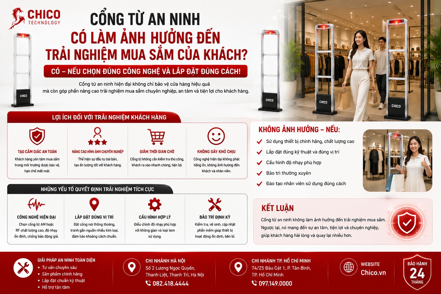 Cổng Từ An Ninh Có Làm Ảnh Hưởng Đến Trải Nghiệm Mua Sắm Của Khách?