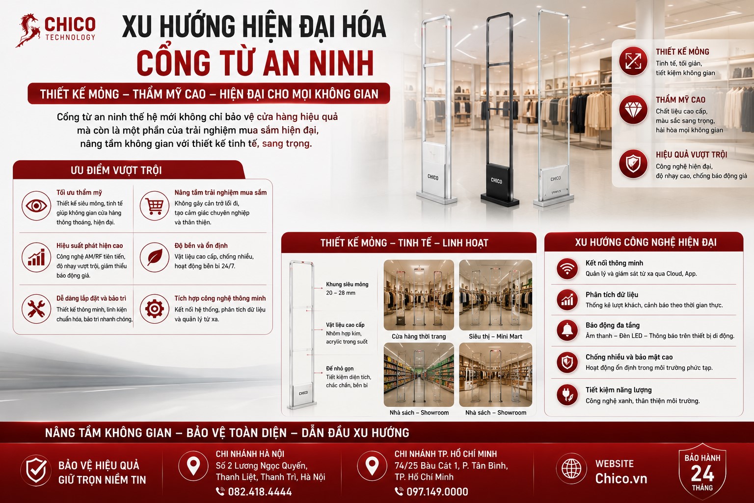 Xu Hướng Cổng Từ An Ninh Siêu Mỏng: Thẩm Mỹ Cao & Công Nghệ Hiện Đại