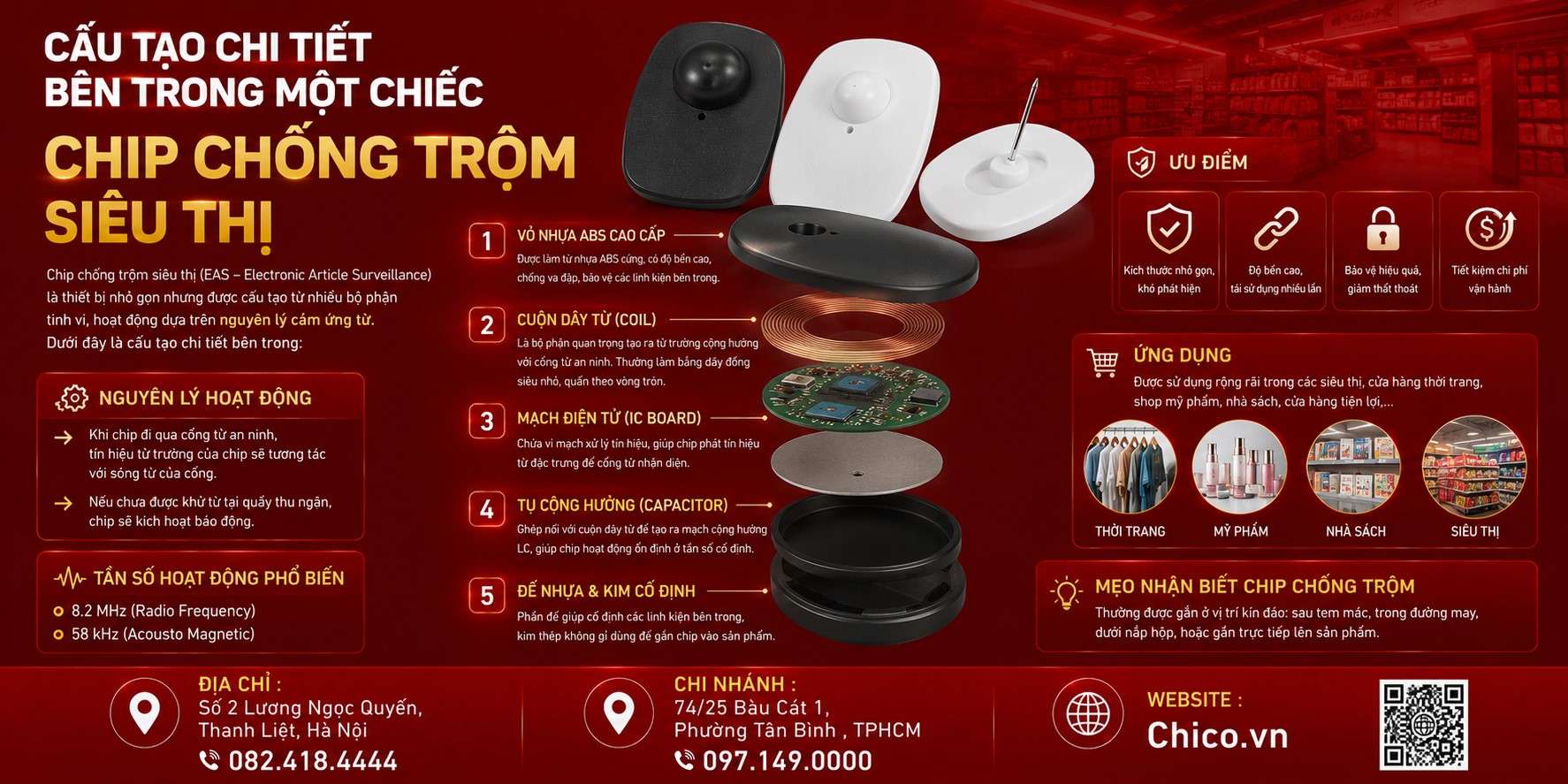 Cấu tạo bên trong chip chống trộm siêu thị: Bí mật công nghệ an ninh