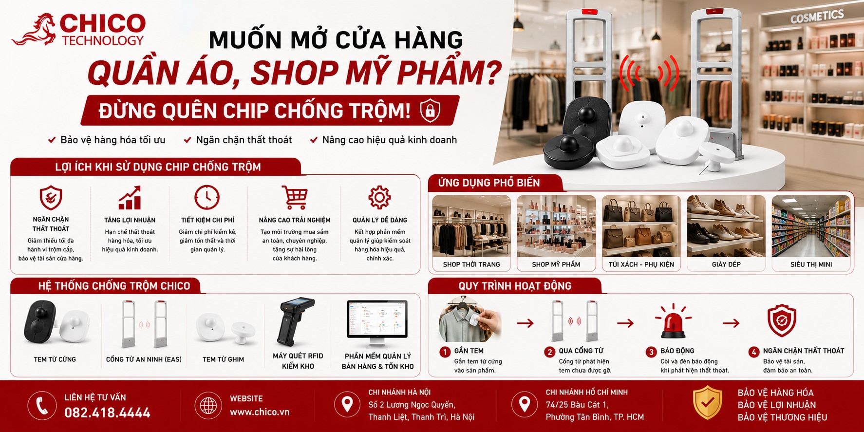 Mở shop quần áo, mỹ phẩm? Đừng quên lắp chip chống trộm!