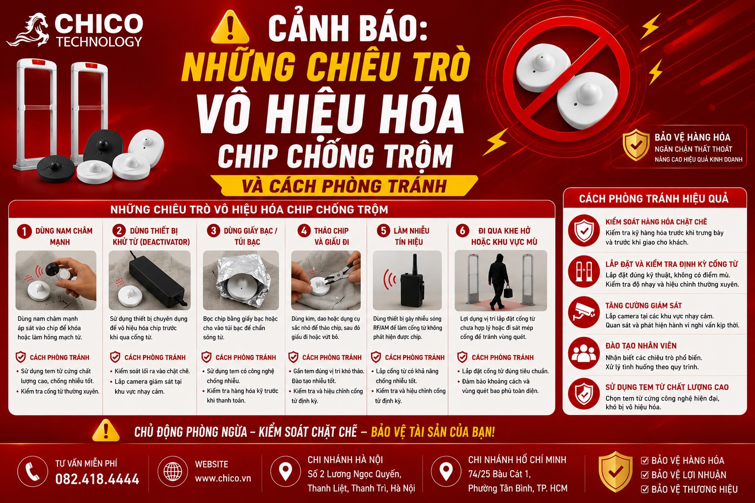 Cảnh báo: Những chiêu trò vô hiệu hóa chip chống trộm và cách phòng tránh