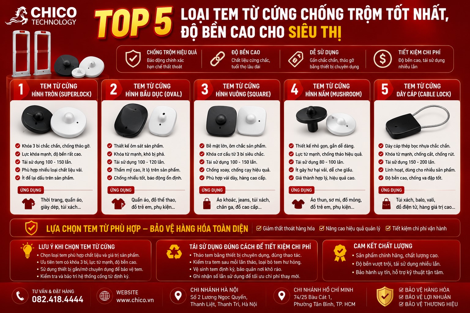 Top 5 loại tem từ cứng chống trộm tốt nhất, độ bền cao cho siêu thị