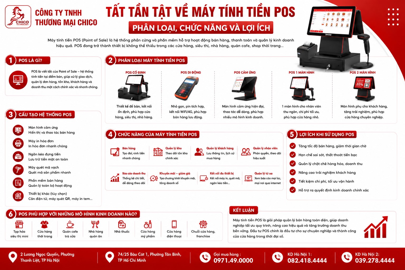 Tất tần tật về máy tính tiền POS: Phân loại, chức năng và lợi ích