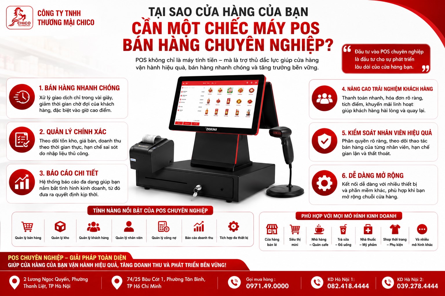Tại Sao Cửa Hàng Cần Một Chiếc Máy POS Bán Hàng Chuyên Nghiệp?