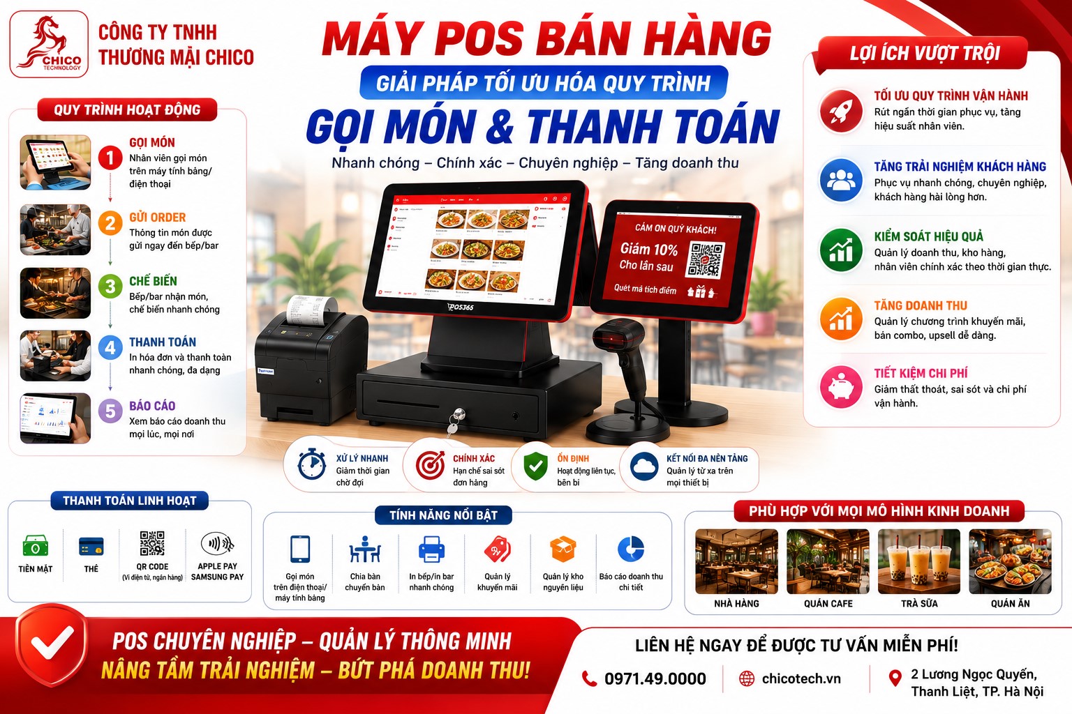 Máy POS Bán Hàng: Giải Pháp Tối Ưu Quy Trình Gọi Món & Thanh Toán