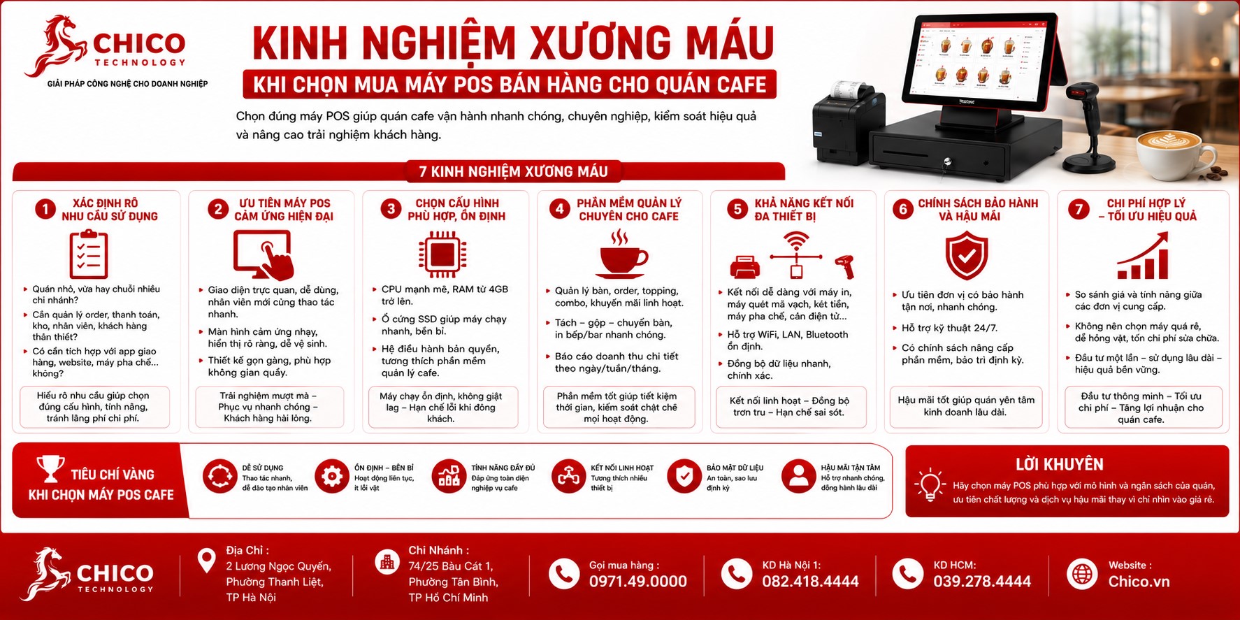 Kinh Nghiệm Xương Máu Khi Chọn Mua Máy POS Cho Quán Cafe