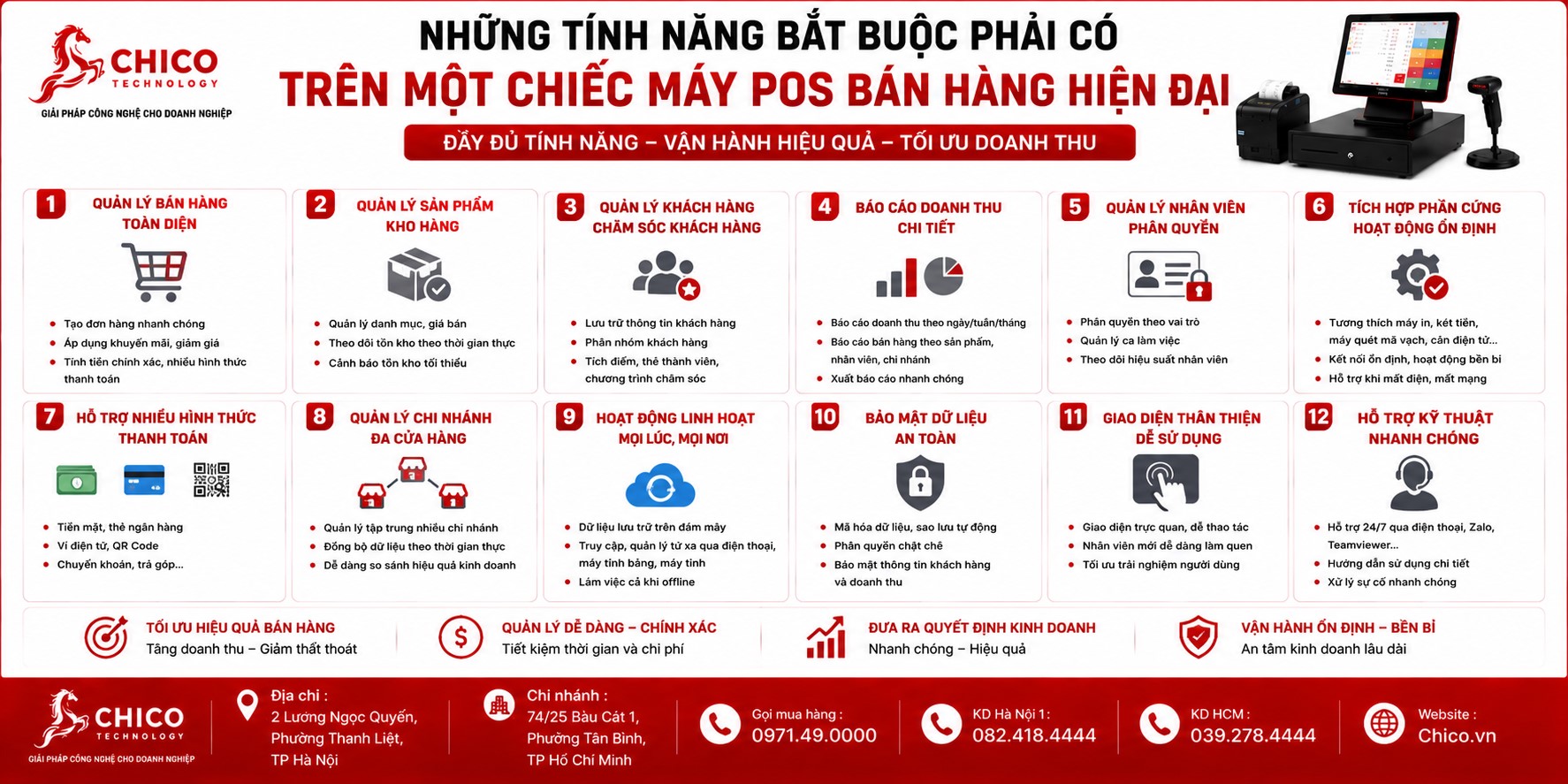 Những Tính Năng Bắt Buộc Phải Có Trên Máy POS Bán Hàng Hiện Đại