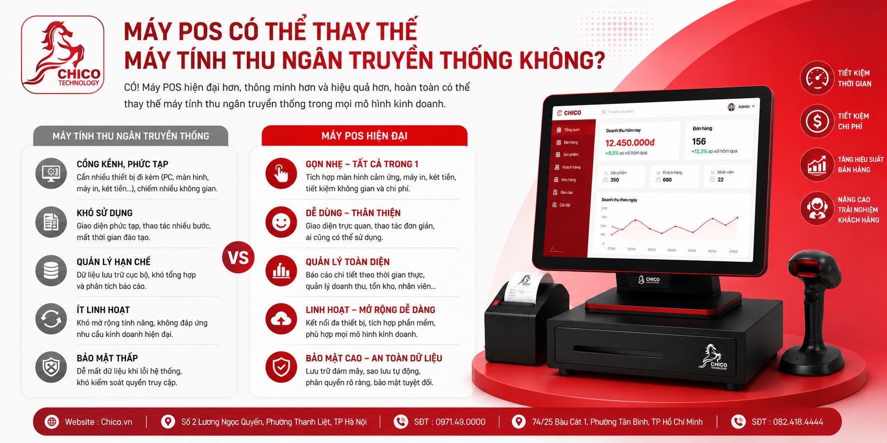Máy POS Có Thể Thay Thế Máy Tính Thu Ngân Truyền Thống Không?