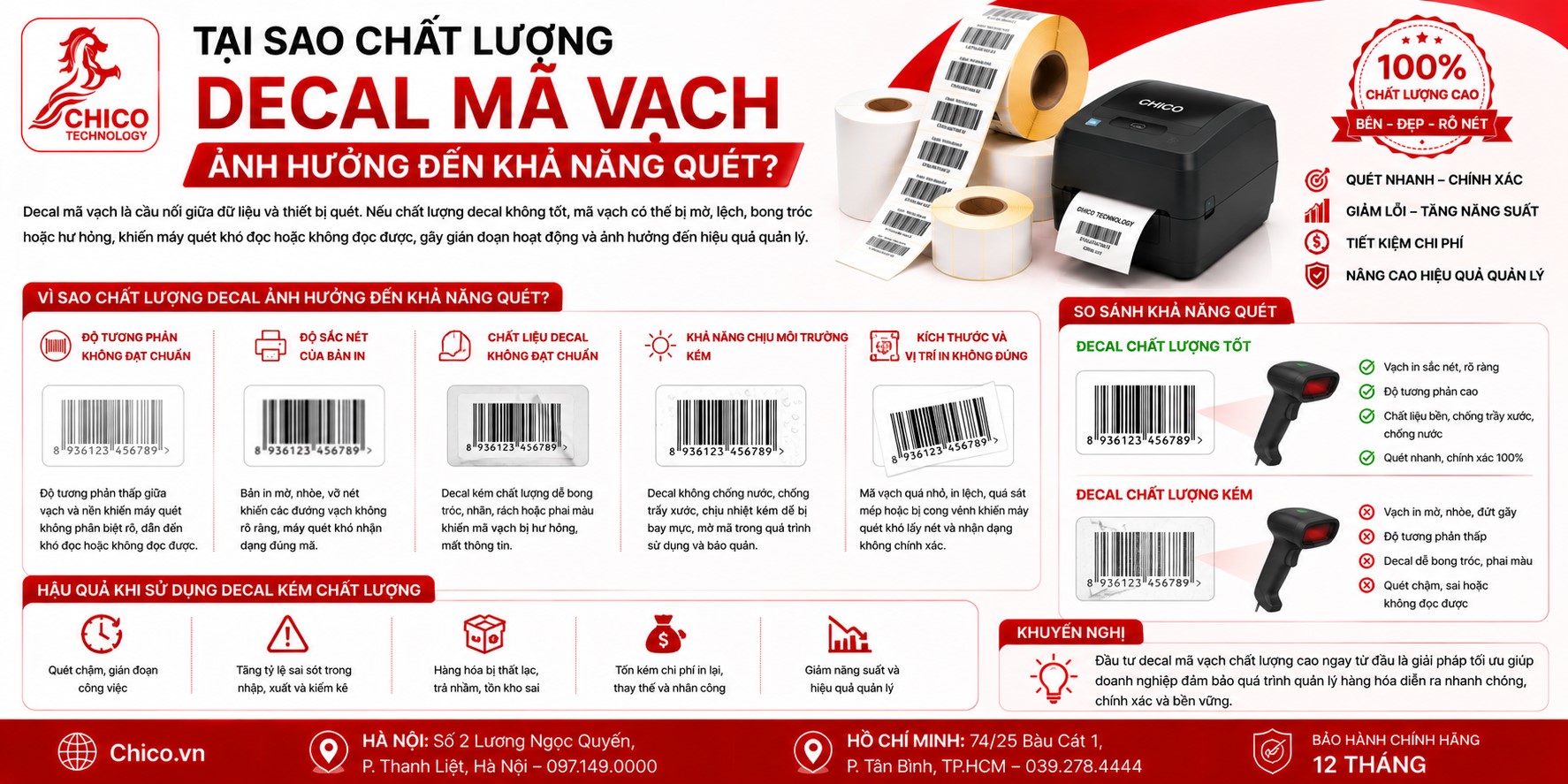 Tại Sao Chất Lượng Decal Mã Vạch Ảnh Hưởng Đến Khả Năng Quét?
