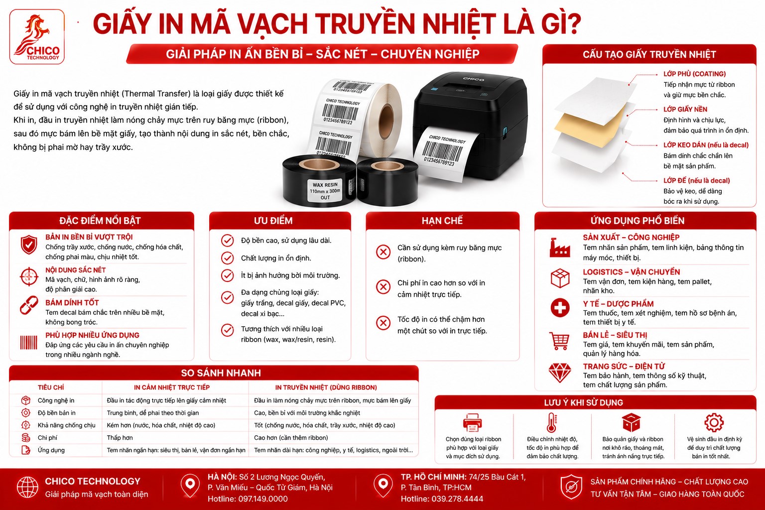 Giấy In Mã Vạch Truyền Nhiệt Là Gì? Giải Pháp Tem Nhãn Bền Bỉ