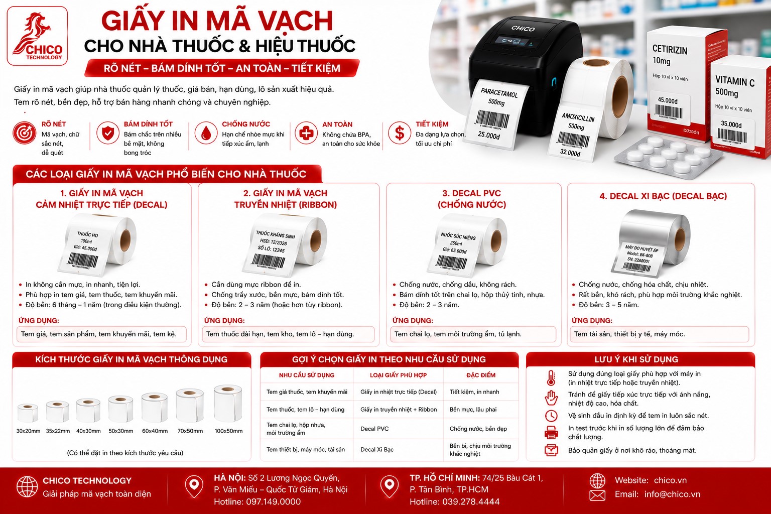 Giấy In Mã Vạch Cho Nhà Thuốc, Hiệu Thuốc: Giải Pháp Tối Ưu