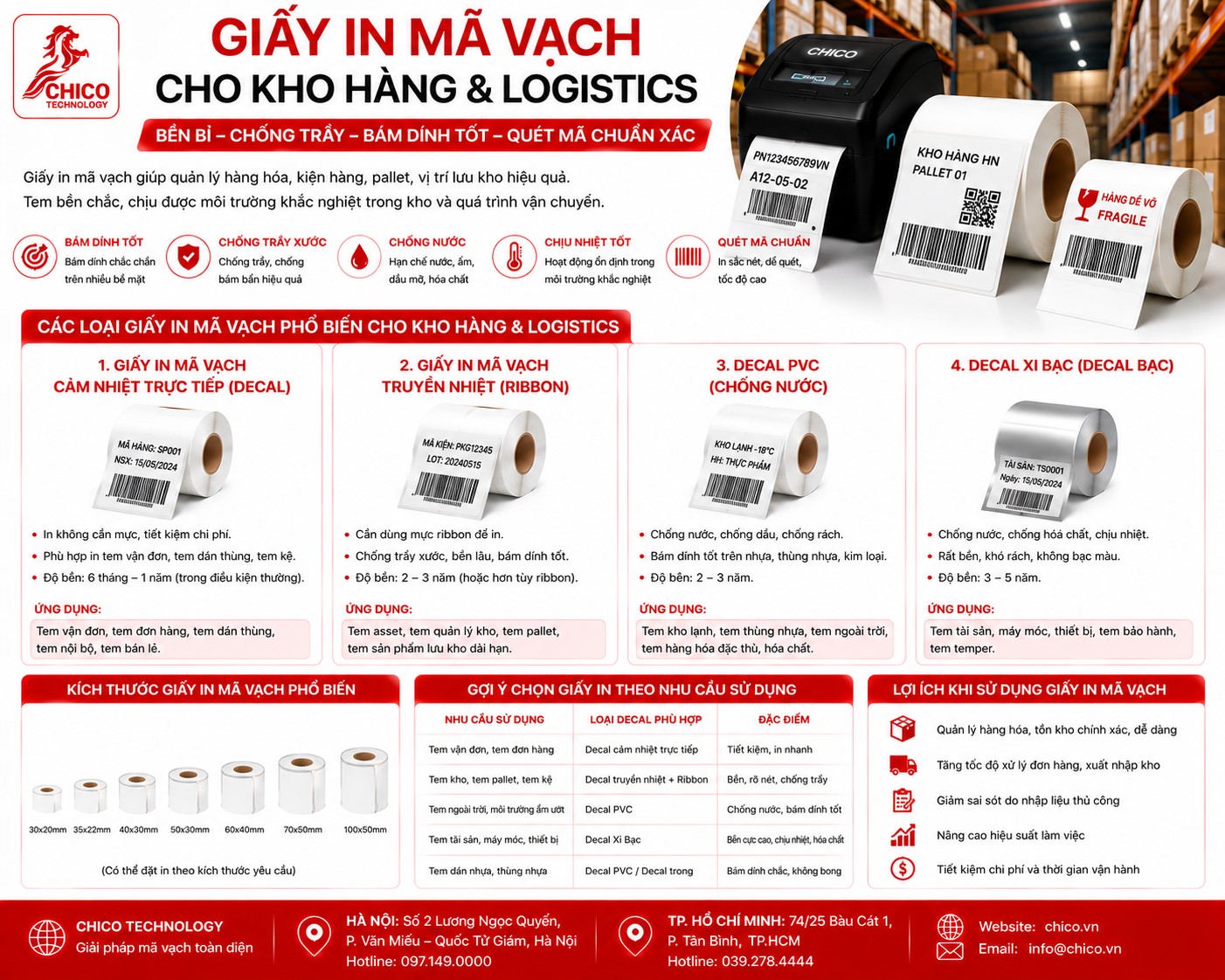 Giấy In Mã Vạch Cho Kho Hàng, Logistics: Giải Pháp Chịu Lực, Bền Bỉ