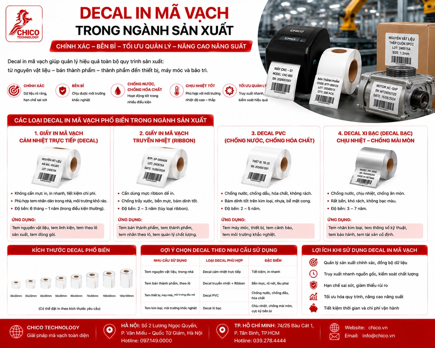 Decal In Mã Vạch Ngành Sản Xuất: Giải Pháp Chịu Nhiệt, Dầu Mỡ