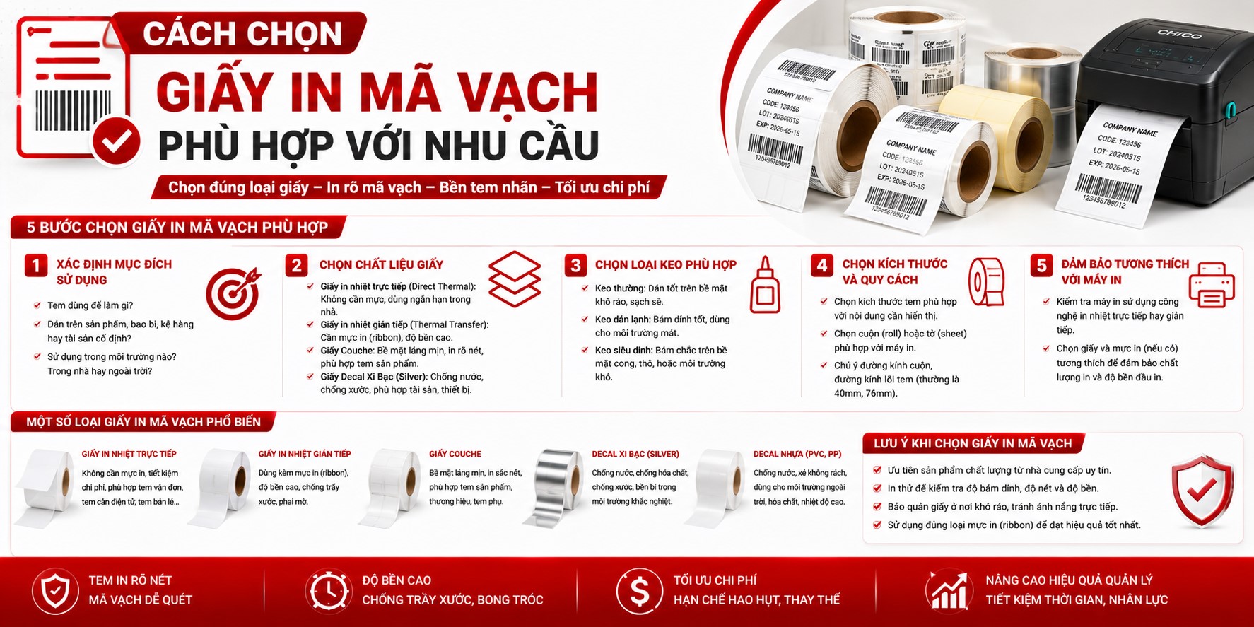 Cách Chọn Giấy In Mã Vạch Phù Hợp, Tiết Kiệm Chi Phí