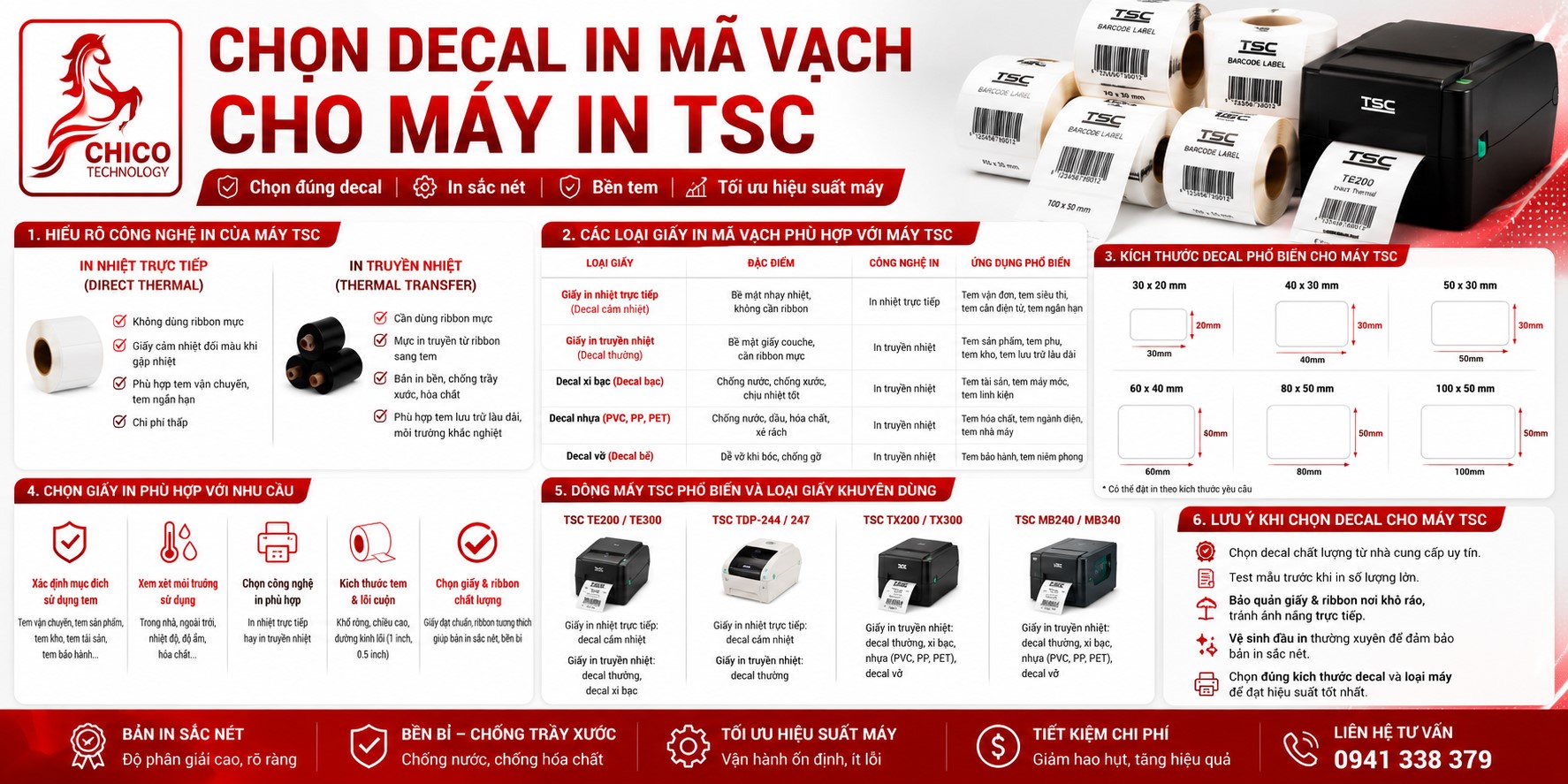 Chọn Decal Mã Vạch Cho Máy In TSC: Hướng Dẫn Tối Ưu Nhất