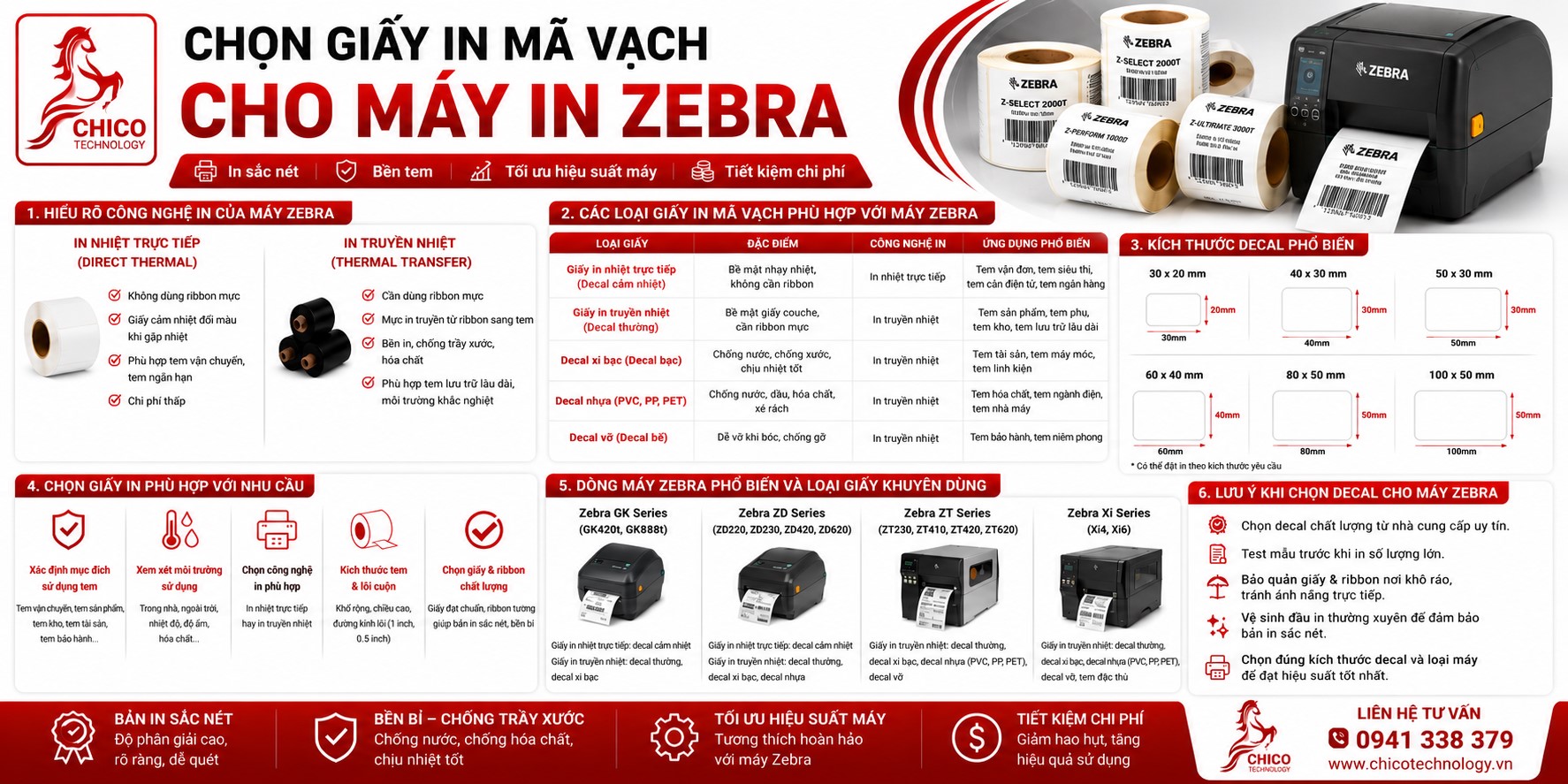 Chọn Giấy In Mã Vạch Cho Máy In Zebra: Chuẩn Nhất, Bền Nhất