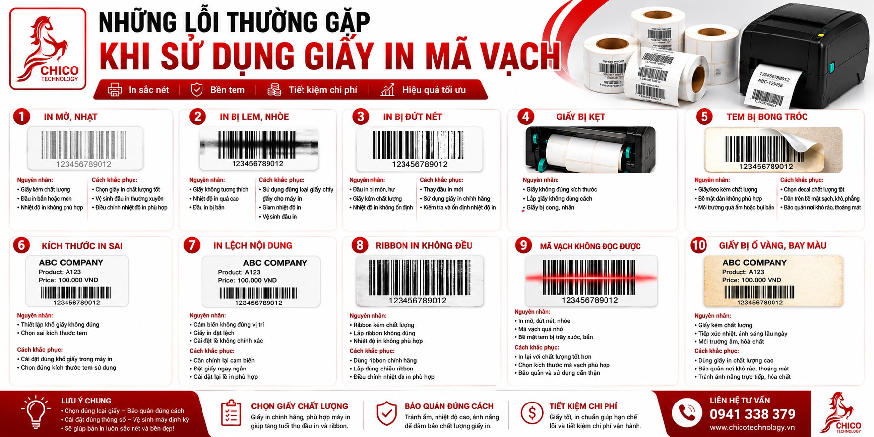 Các Lỗi Thường Gặp Khi Sử Dụng Giấy In Mã Vạch Và Cách Xử Lý