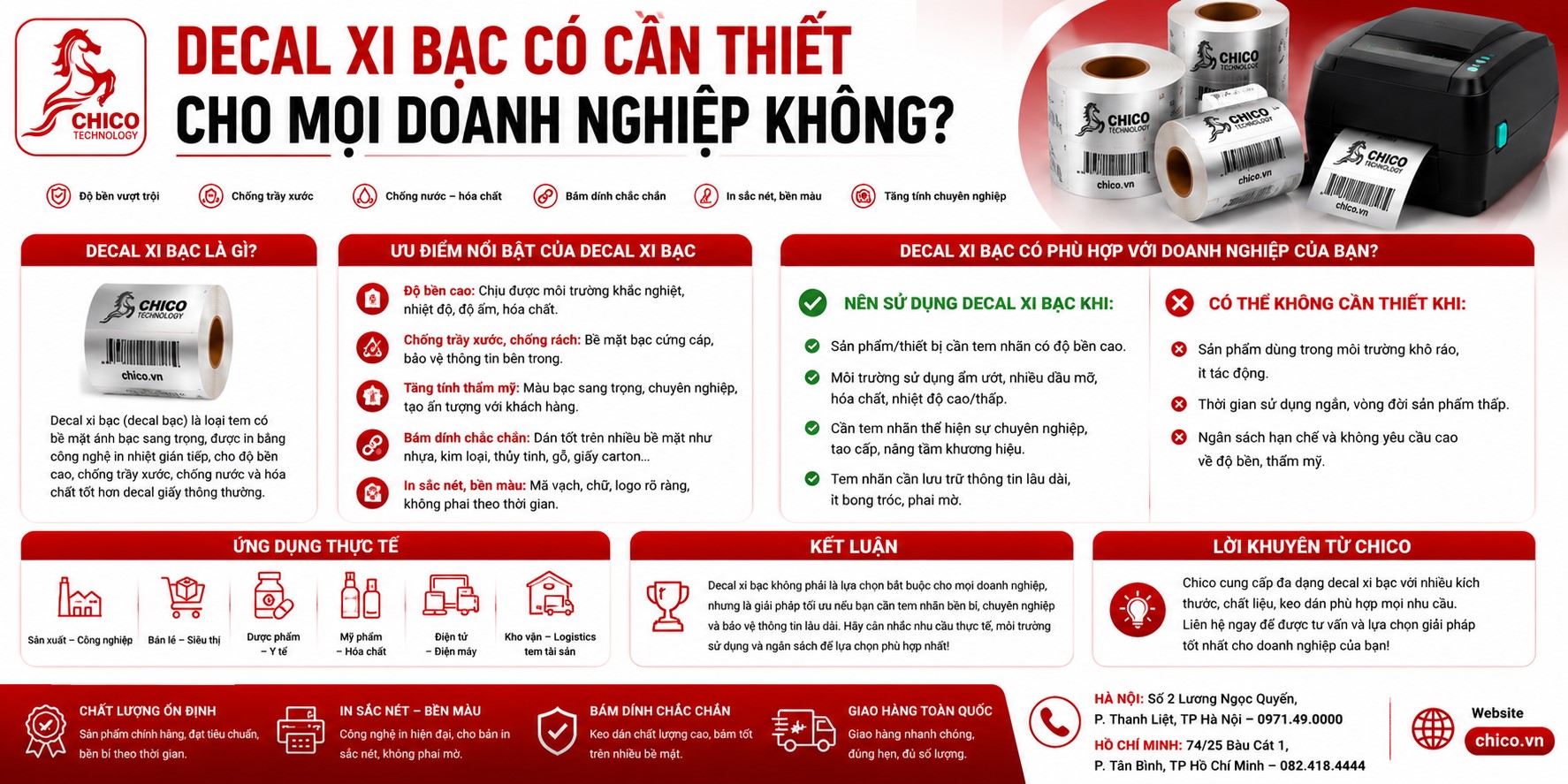 Decal Xi Bạc Có Cần Thiết Cho Mọi Doanh Nghiệp Không?